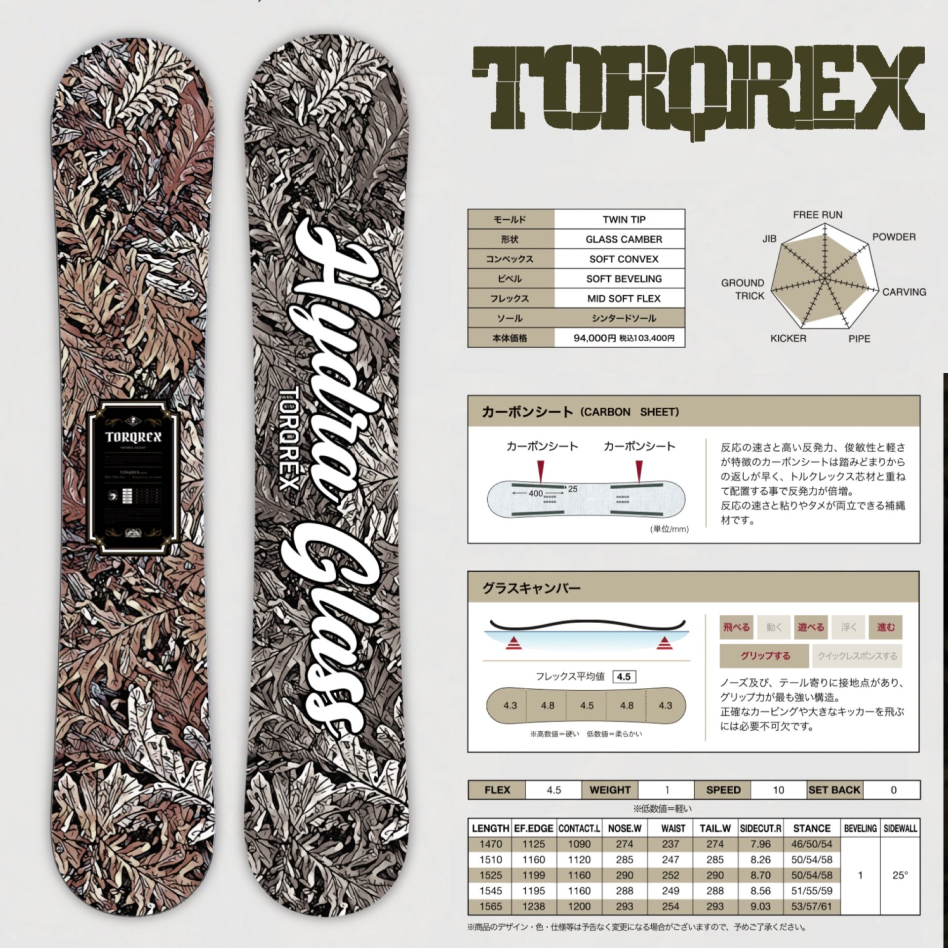 2324 TORQREX 新作情報 | ビーズイースト b's east 町田のスノーボード 