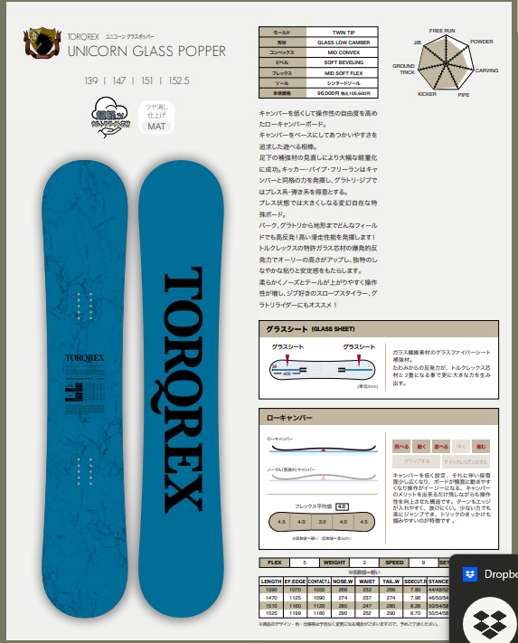 2324 TORQREX 新作情報 | ビーズイースト b's east 町田のスノーボード